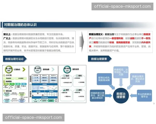 基于即时生产的数据服务正成为版权运营新增长点